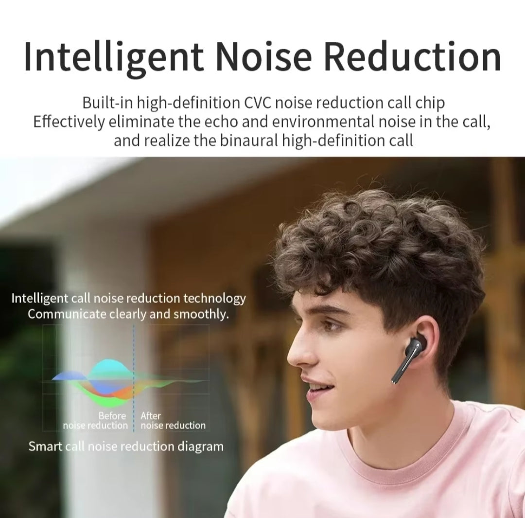 Xiaomi Bluetooth Headset.