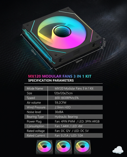 Jumpeak MX120 Modular Fan.